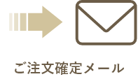 ご注文の流れ: 「ご注文確定メール」の配信をもって注文が確定します