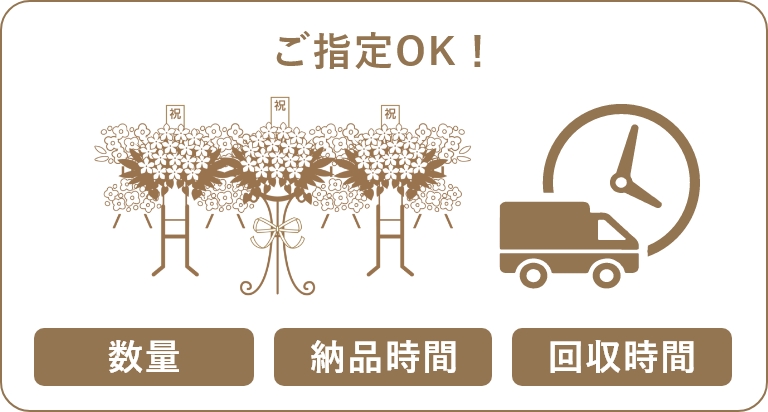 ご相談・ご変更に迅速に対応